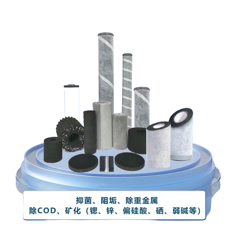 全場景水質技術解決方案